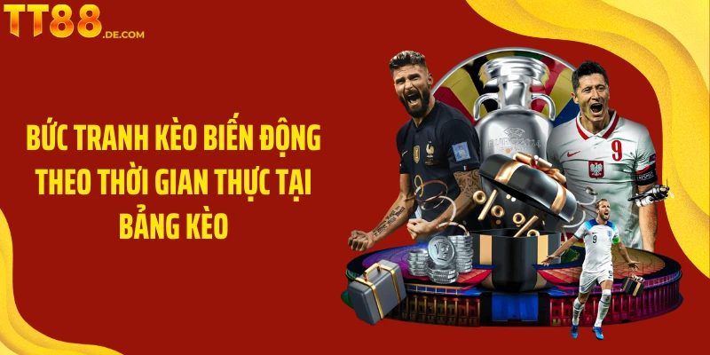 Bức tranh kèo biến động theo thời gian thực tại bảng kèo